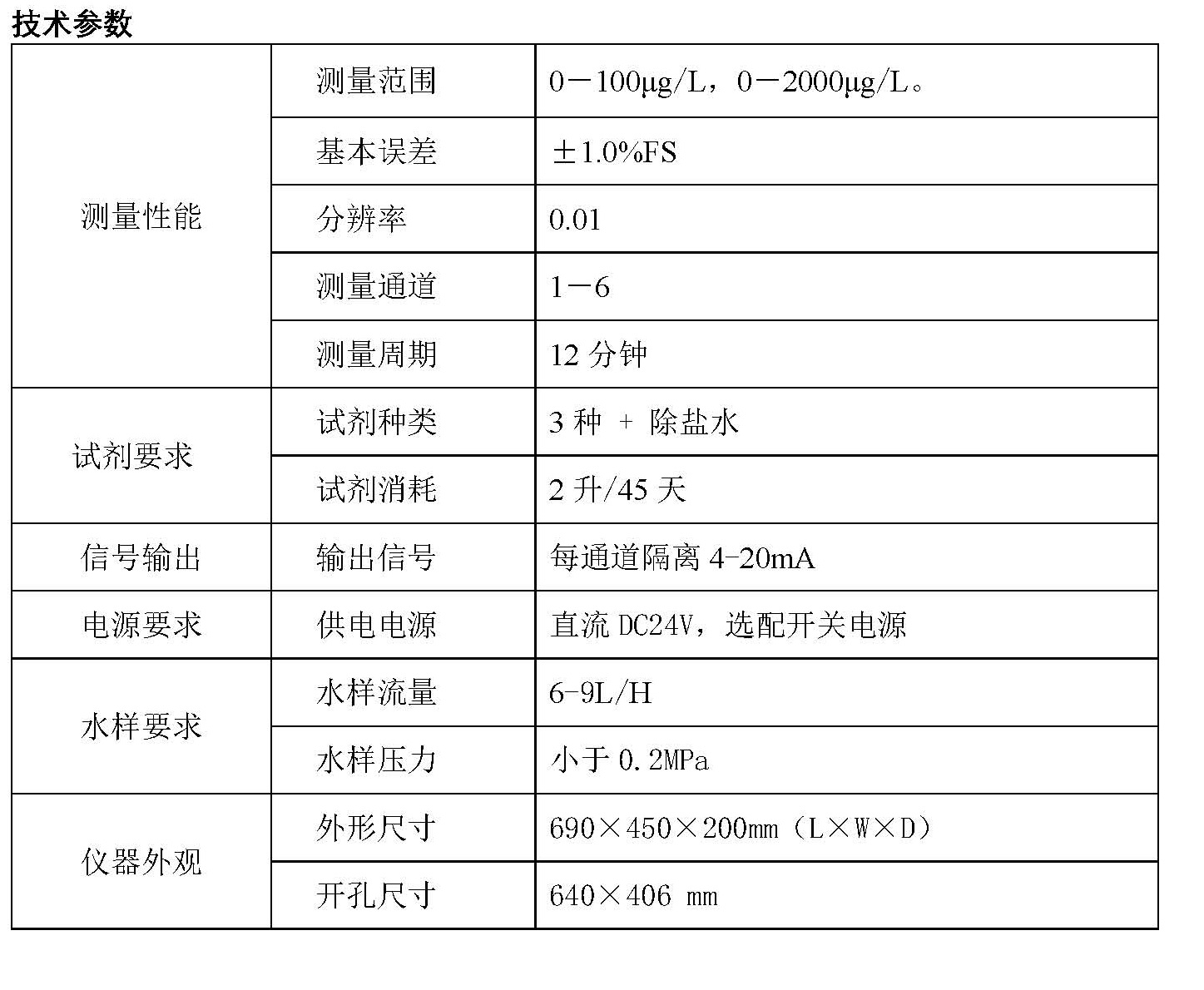 SiMeter-9000在线硅表-西安圣光(1)(1).jpg